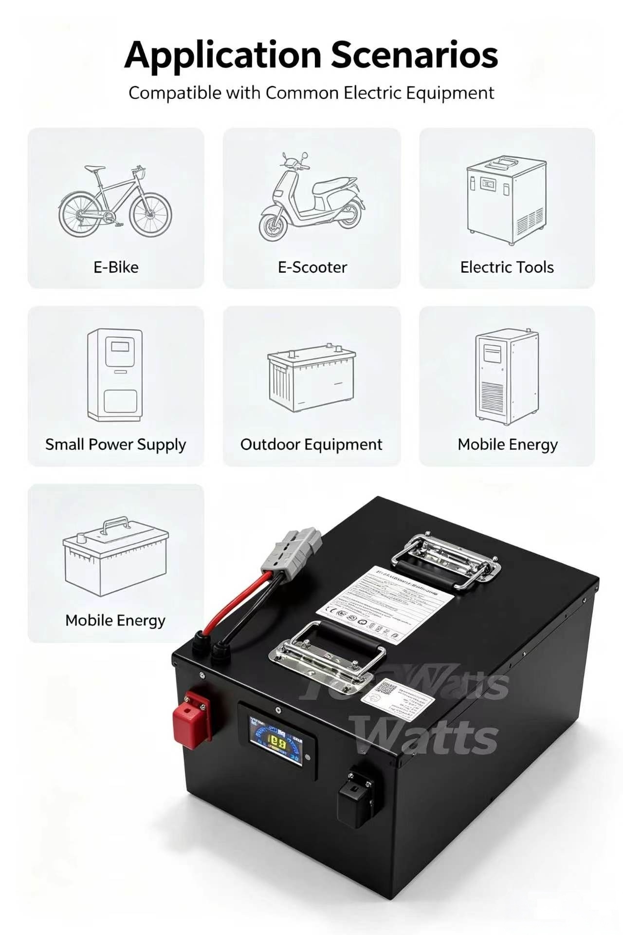 Paquete de baterías de litio L - 72V 30Ah Lifepo4 Battery Pack reseña y precio