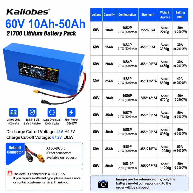 Batería de litio 21700 60V 50A - 60V 30Ah 21700 Battery Pack reseña y precio