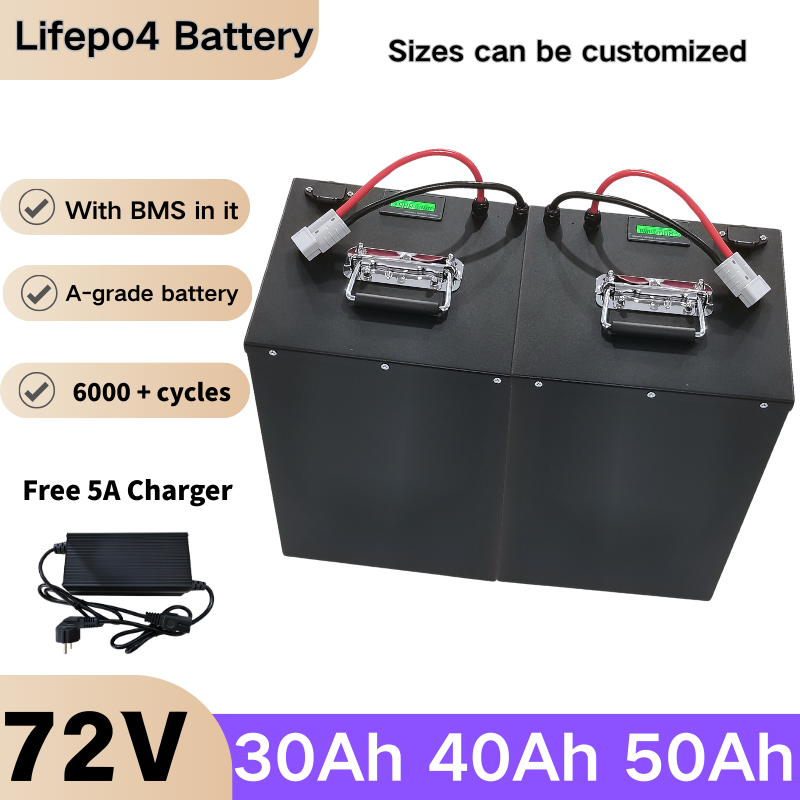 Batería de Litio LiFePO4 XNY 2 - 72V 30Ah Lifepo4 Battery Pack reseña y precio