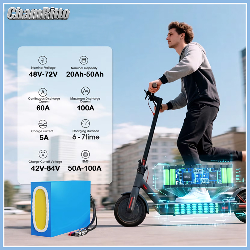 Batería de 48V 20ah 30ah 40ah  - 60V 30Ah 21700 Battery Pack reseña y precio