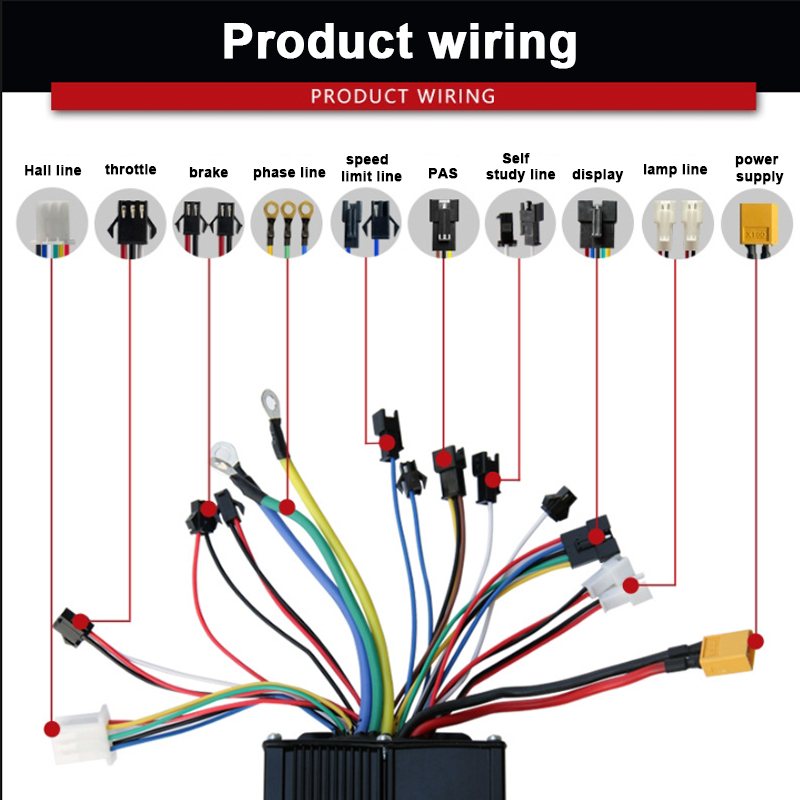 Controlador de onda sinusoidal - 72V 45A Dual Controller reseña y precio