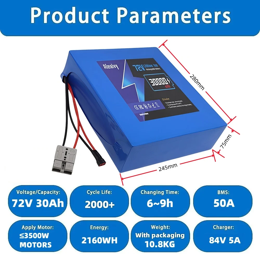 Batería de Litio de 72V 20S4P  - 72V 30Ah Lifepo4 Battery Pack reseña y precio