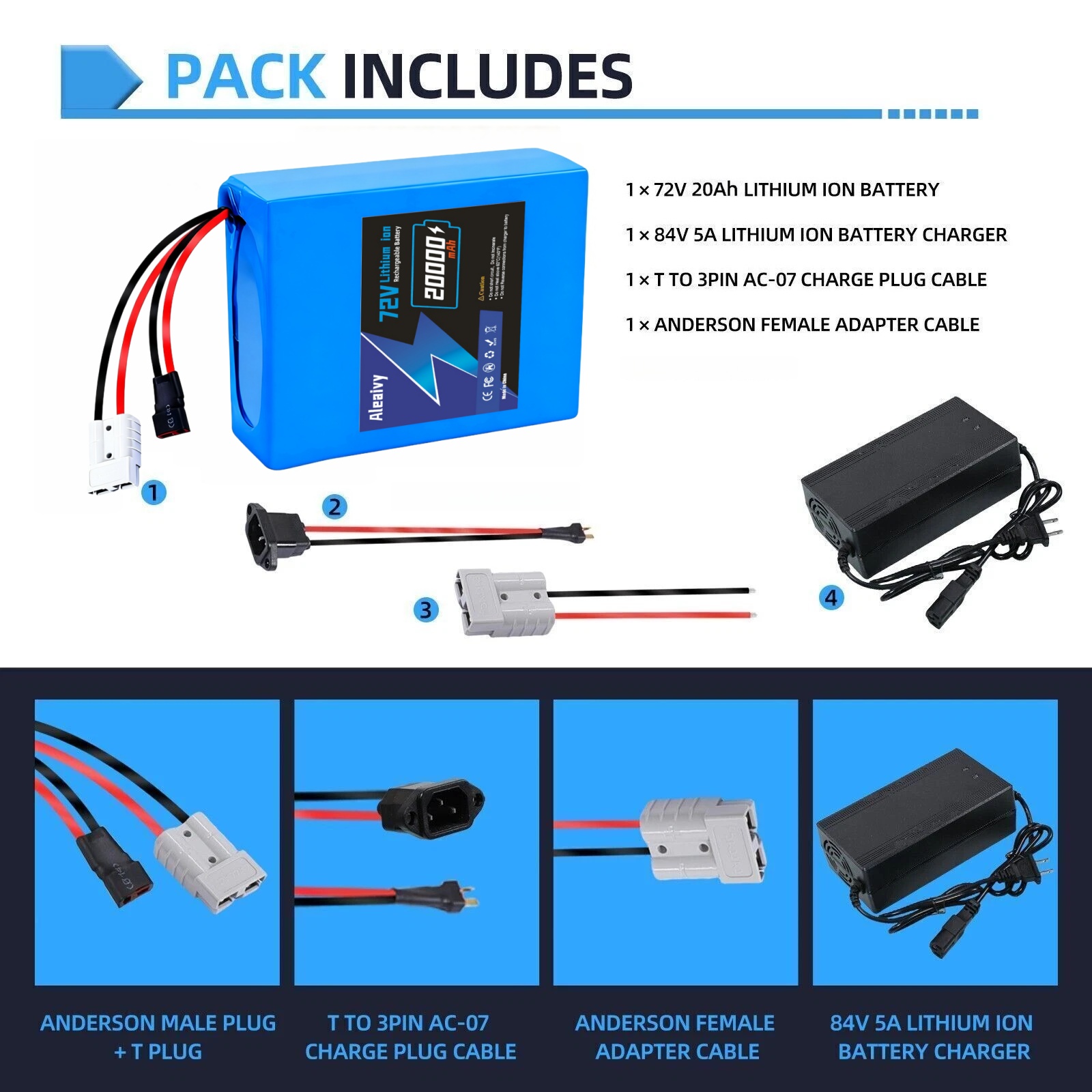 Batería de Litio de 72V 20S4P  - 72V 30Ah Lifepo4 Battery Pack reseña y precio